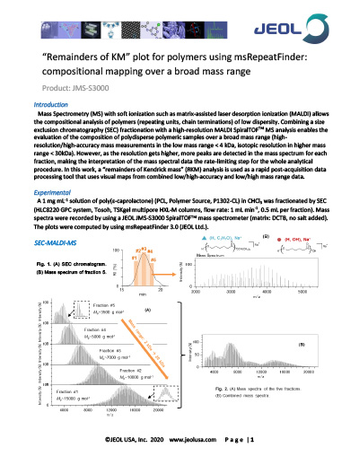 Remainders of KM plot for polymers-HMW - S3000 - MSTips - 269